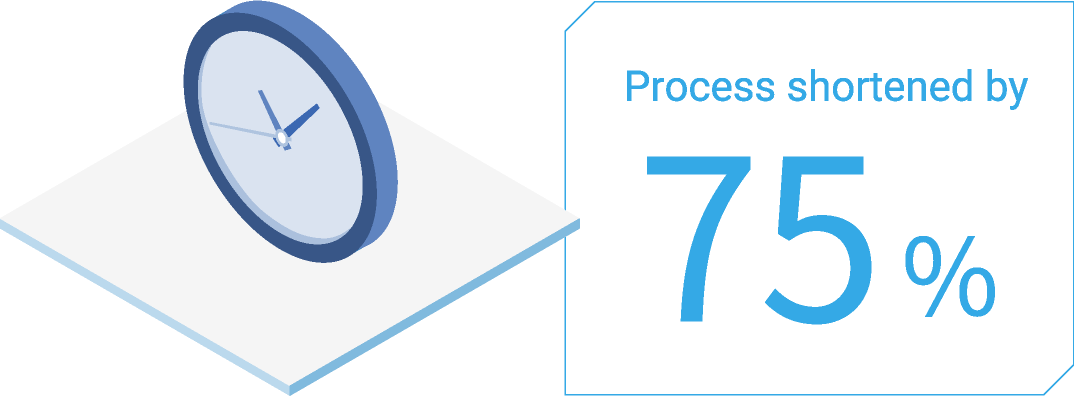 Process shortened by 75%